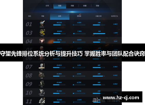 守望先锋排位系统分析与提升技巧 掌握胜率与团队配合诀窍